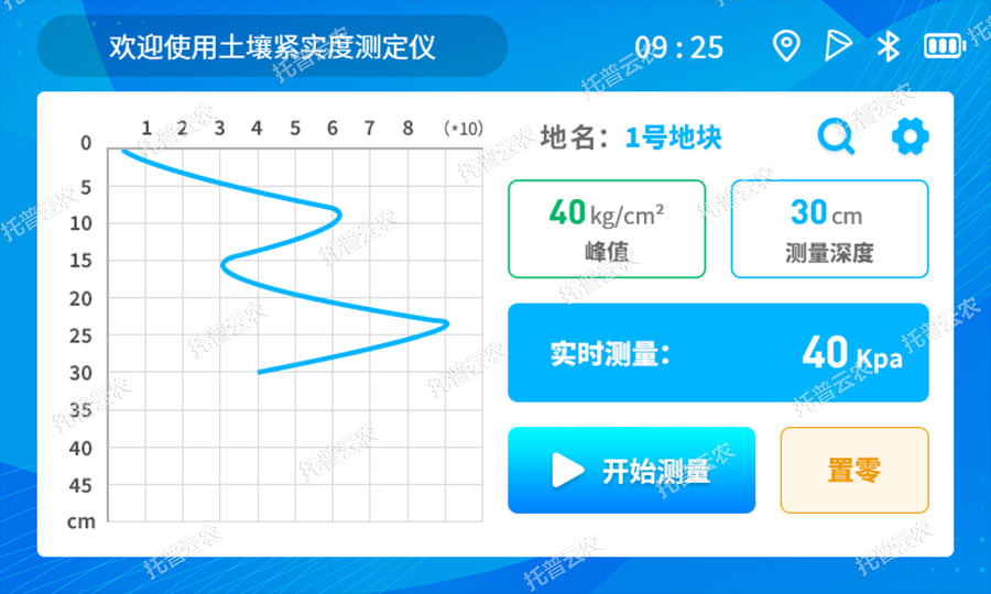 云農(nóng)6.jpg 云農(nóng)6.jpg